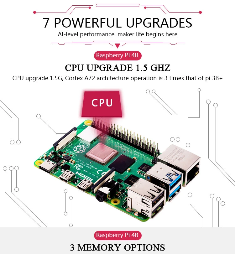 2022 New Raspberry Pi 4 Model B with 64-Bit Quad Core Arm 1.5GHz